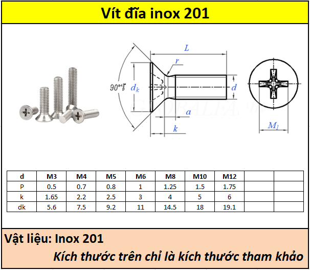 Vít đĩa inox 201 M4 Siêu thị ốc vít