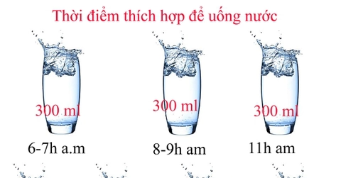 MÁCH BẠN 8 THỜI ĐIỂM BỔ SUNG NƯỚC TỐT NHẤT MÁCH BẠN 8 THỜI ĐIỂM BỔ SUNG NƯỚC TỐT NHẤT