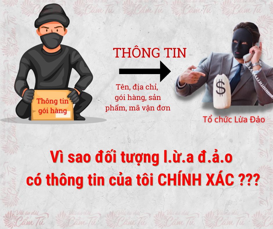 Cảnh báo cuộc gọi tặng quà tri ân ʟừᴀ đảᴏ