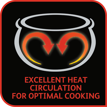 Nồi cơm điện đa năng TEFAL RK8121 MULTI-COOK