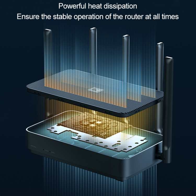 Mi router 4 pro Outlet