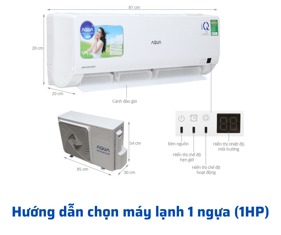 Mua máy lạnh 1 ngựa loại nào tốt?