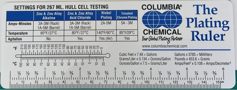 HƯỚNG DẪN SỬ DỤNG THƯỚC HULL CELL