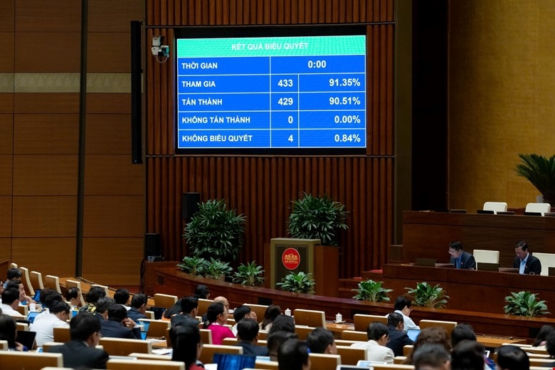 Mục tiêu tăng trưởng năm 2026 phấn đấu từ 10% trở lên, GDP đầu người đạt 5.400-5.500 USD