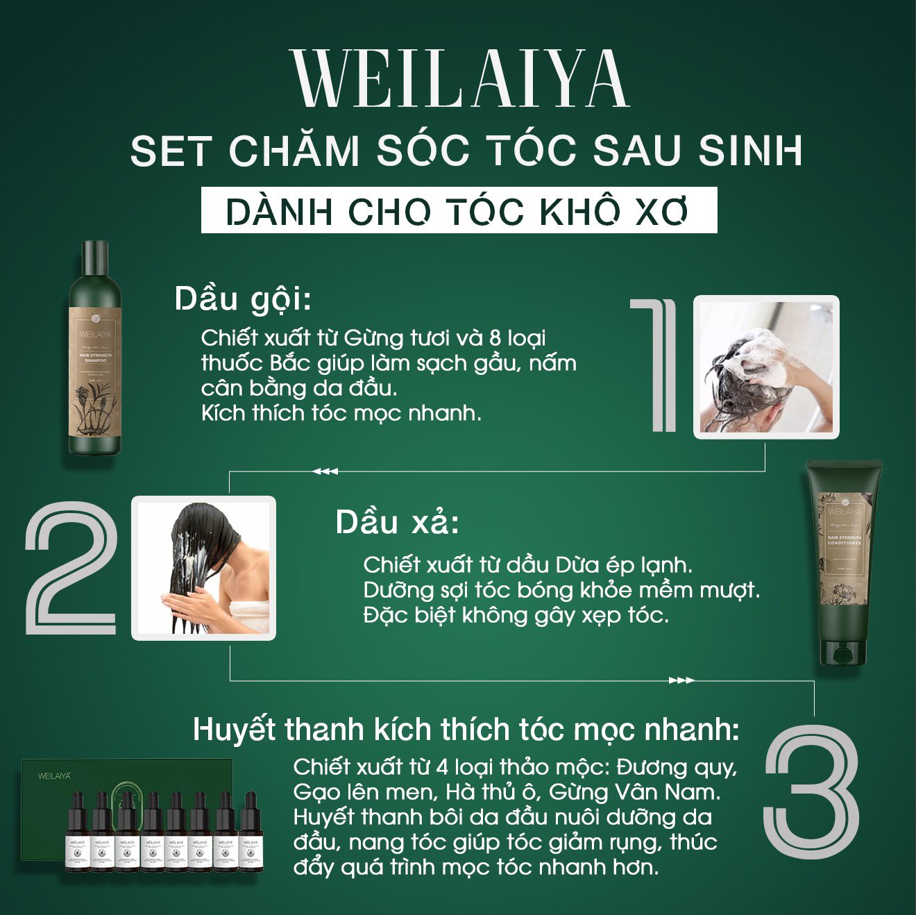 SERUM KÍCH THÍCH MỌC TÓC Từ thiên nhiên 100  Nhịp sống kinh tế Việt Nam   Thế giới