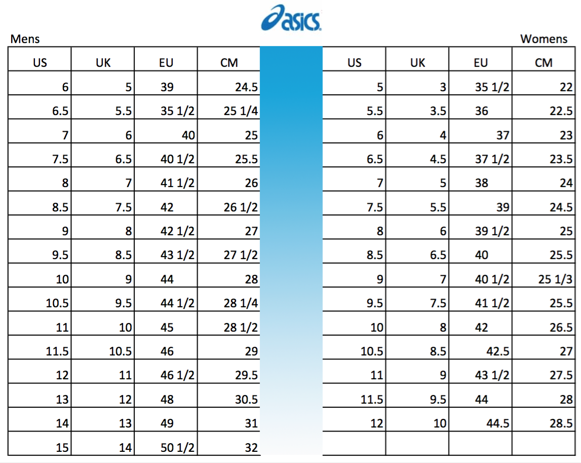 Size Guide Asics Shoe Sizing Compared To Nike Asics Gel Lyte Iii
