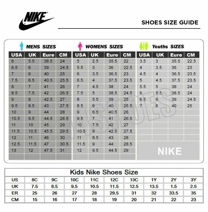 Nike Us Men's Size To European Conversion Chart Nike Size 43