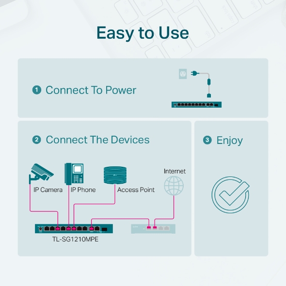 Thiết bị chuyển mạch (switch) TP-Link TL-SG1210MPE
