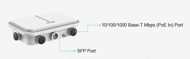 Thiết bị thu phát sóng wifi Ruijie RG-AP680(CD)