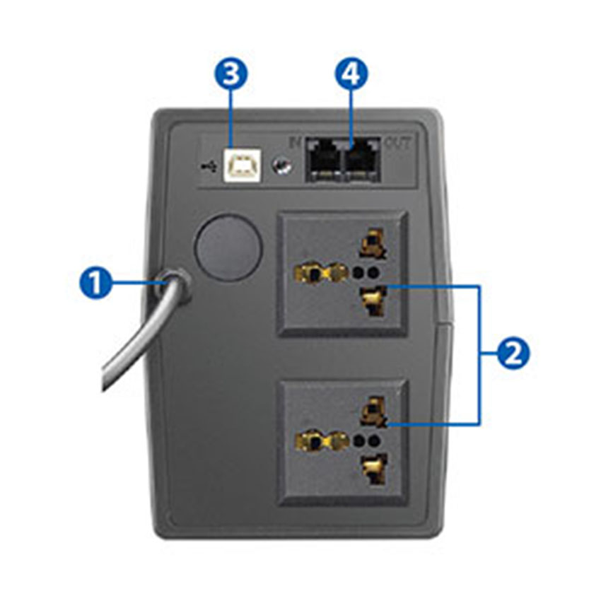 Bộ Lưu Điện Prolink PRO851SFCU