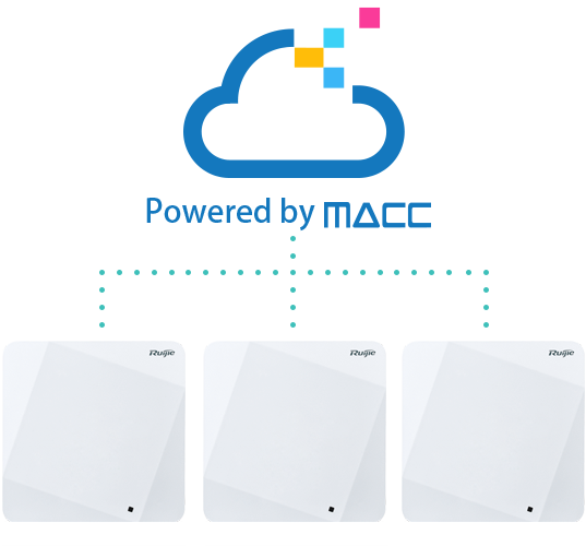 Thiết bị thu phát sóng wifi Ruijie RG-AP720-L