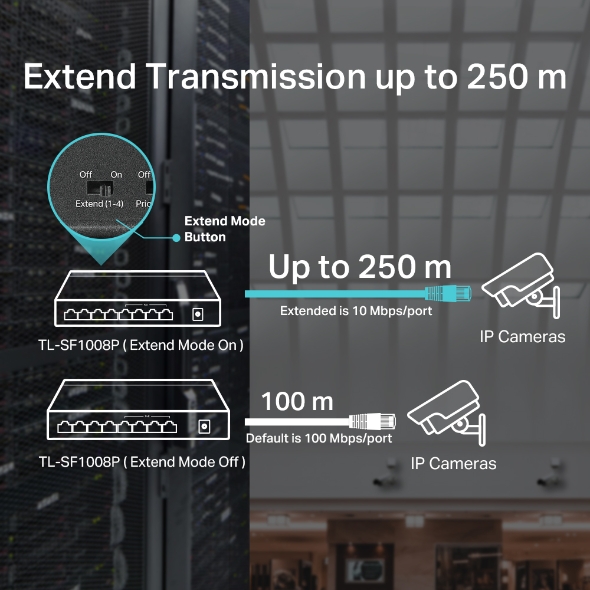 Thiết bị chuyển mạch (switch) TP-Link TL-SF1008P