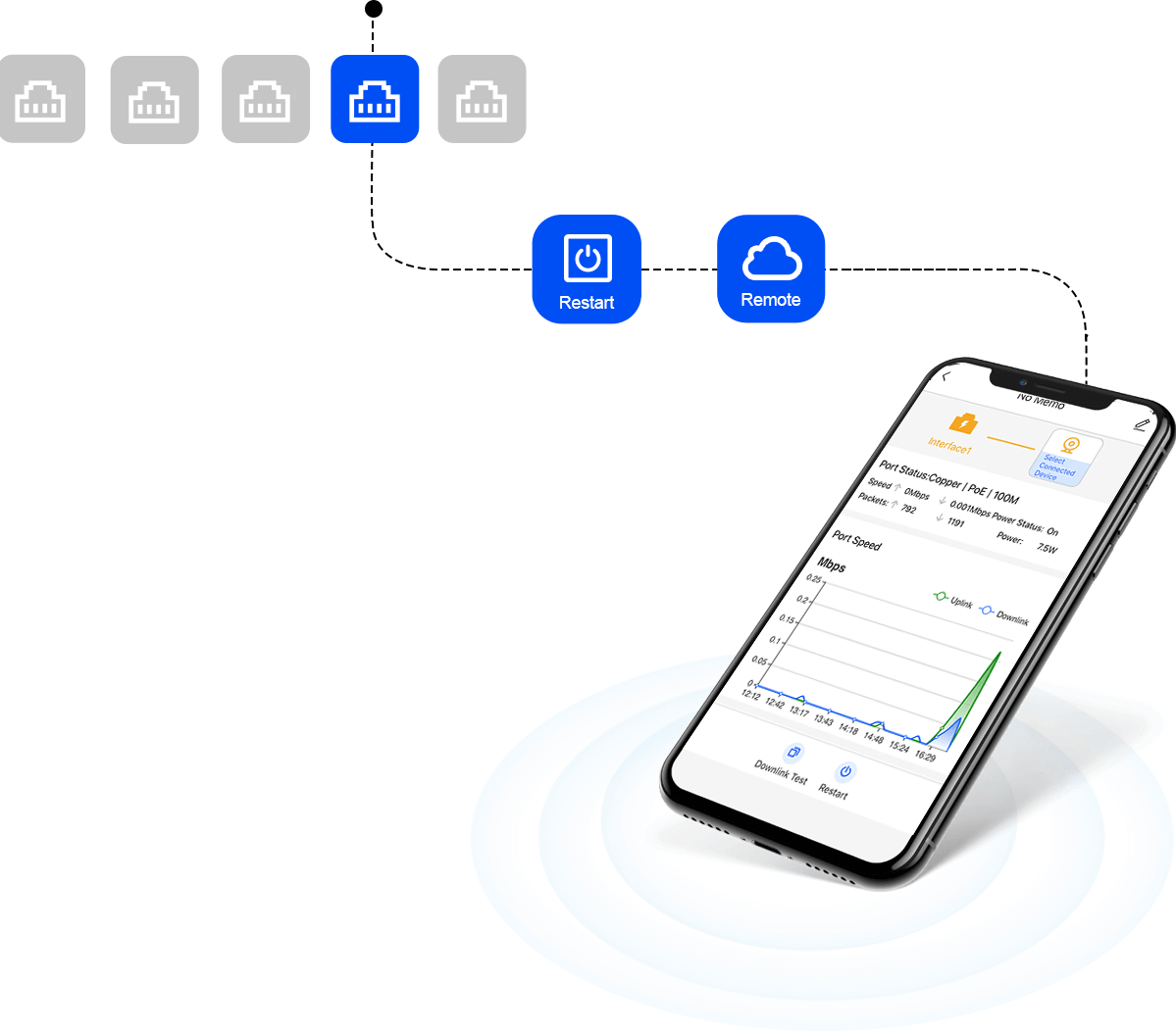 Thiết bị chuyển mạch Reyee (by Ruijie) RG-ES209GC-P