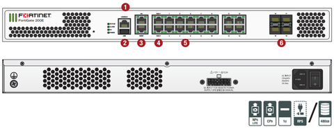 Thiết bị tường lửa (Firewall) Fortinet FG-200E-BDL-950-12
