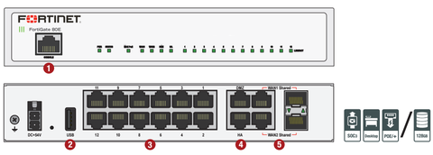 Thiết bị tường lửa (Firewall) Fortinet FG-81E-BDL-950-12