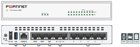 Thiết bị tường lửa (Firewall) Fortinet FG-60F-BDL-950-12