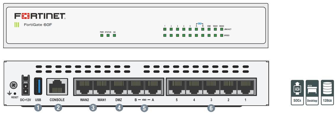 Thiết bị tường lửa (Firewall) Fortinet FG-60F