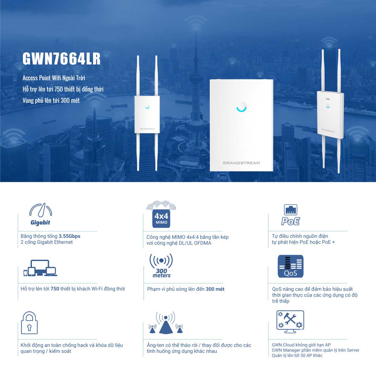 Bộ phát wifi Grandstream GWN7664LR (Wifi 6)