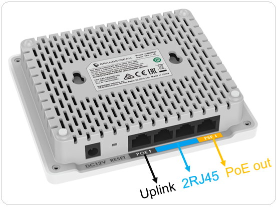 Bộ phát wifi Grandstream GWN7624 (wifi - switch)