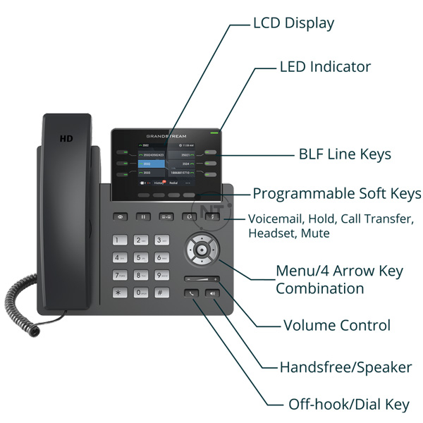 Điện thoại IP để bàn Grandstream GRP2613
