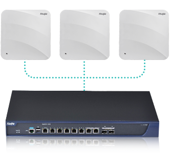 Thiết bị thu phát sóng wifi Ruijie RG-AP730-L