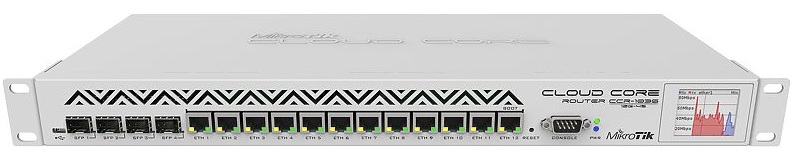 CCR1036-12G-4S 1U rackmount, 12x Gigabit Ethernet, 4xSFP cages, LCD, 36 cores x 1.2GHz CPU, 4GB RAM, 24 mpps fastpath, Up to 16Gbit/s throughput, RouterOS L6Concurrent users: ~ 2000 users