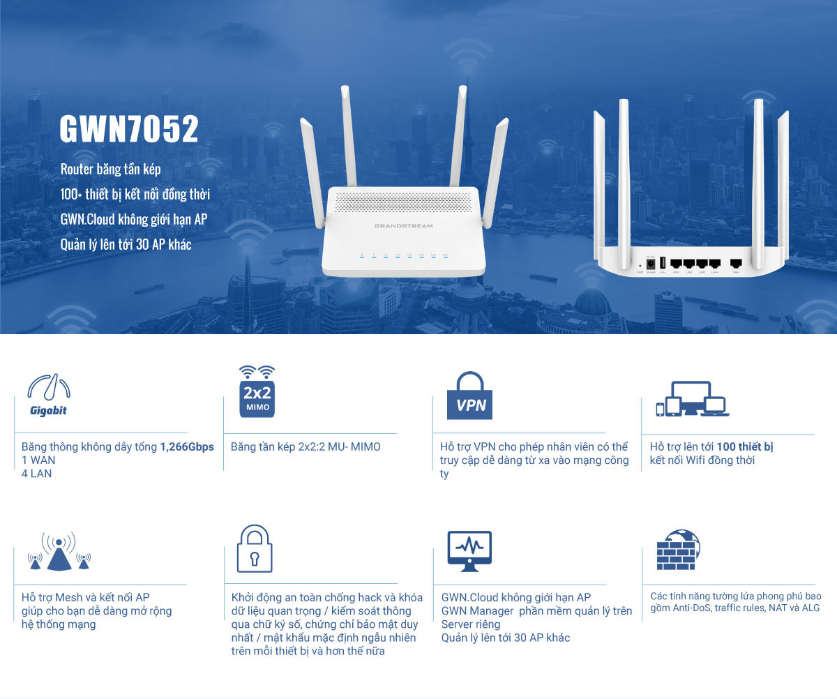 Bộ Router wifi switch Grandstream GWN7052