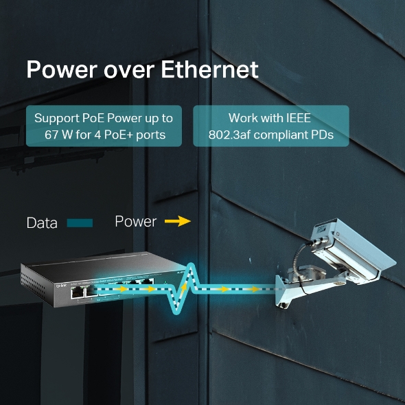 Thiết bị chuyển mạch (switch) TP-Link TL-SF1006P