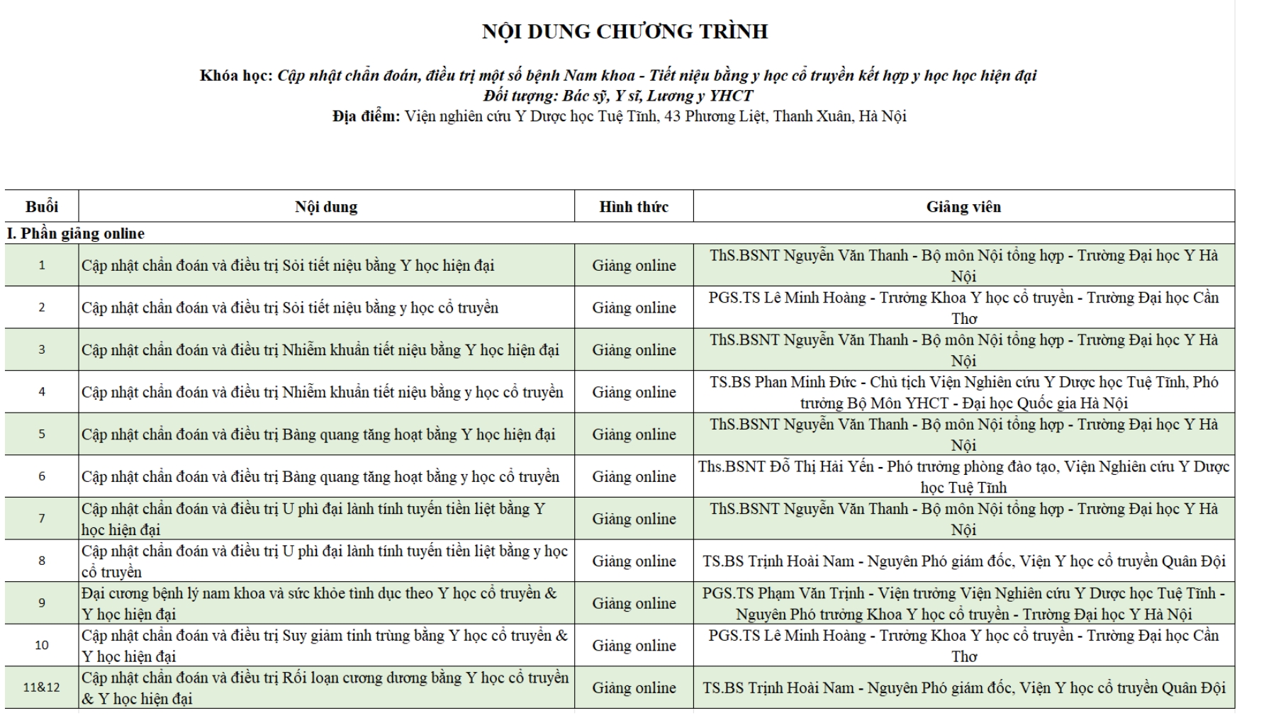 Nội dung chương trình khóa CME 48 tiết tháng 12 năm 2024