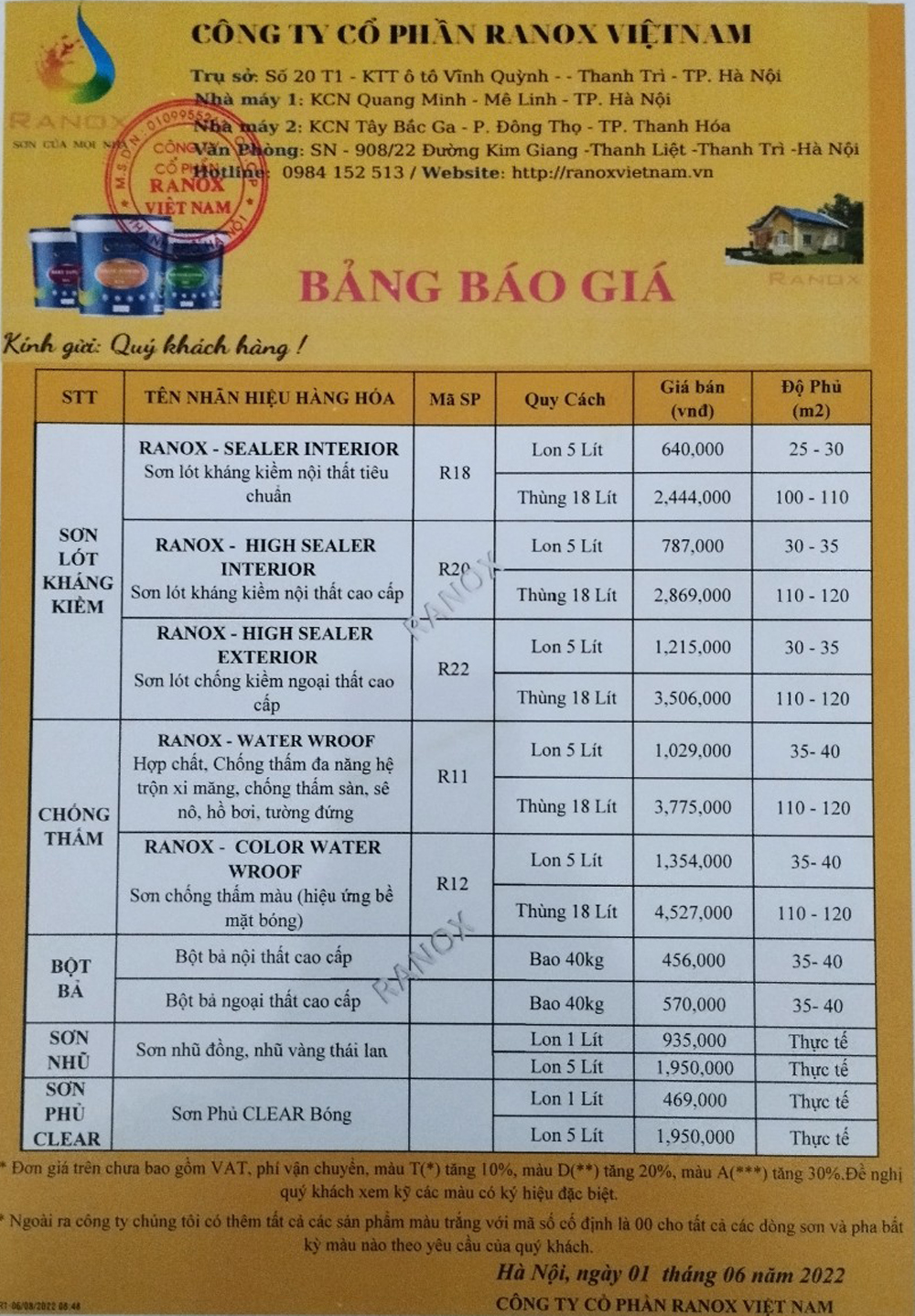 Bảng giá sơn Ranox 02