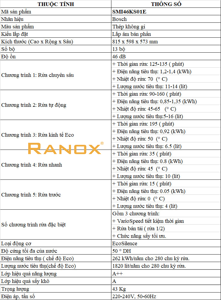 Máy Rửa Bát Bosch SMI46KS01E - 06