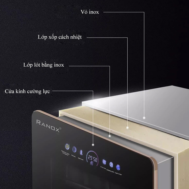 Tủ sấy tiệt trùng bát đĩa RN280