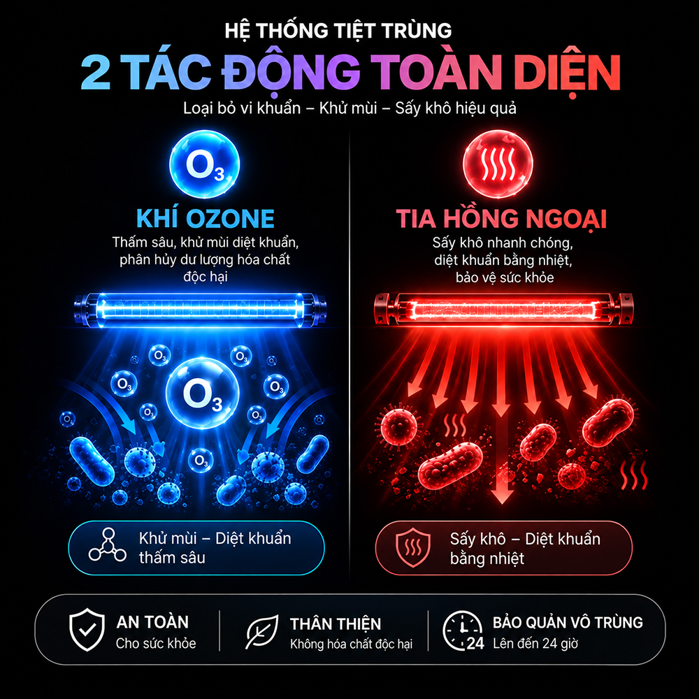 TỦ SẤY ĐEN 198L KHỬ TRÙNG BÁT ĐĨA, NÚM ĐIỀU CHỈNH THỜI GIAN