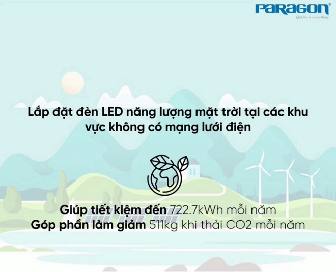 Đèn đường Led năng lượng mặt trời PSOSA Paragon