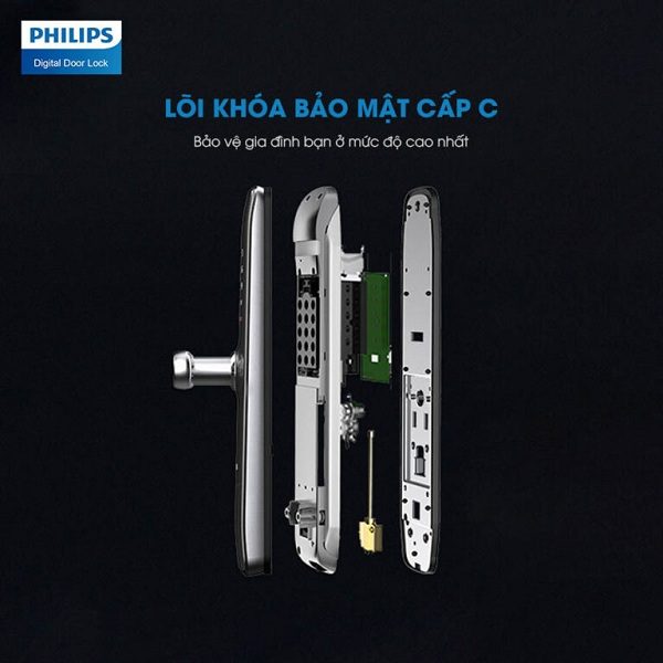 Cơ chế bảo mật của 7300 Philips