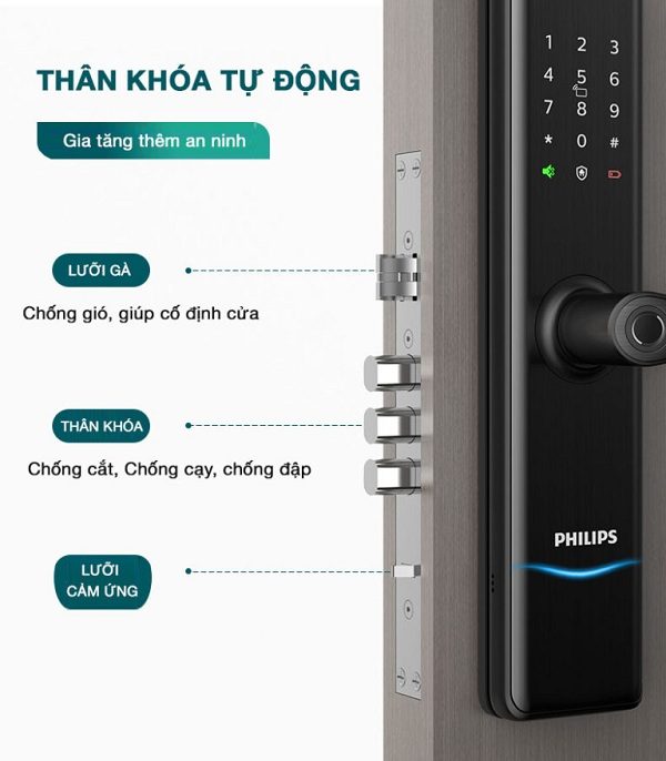 7300 Philips với thân khóa tự động