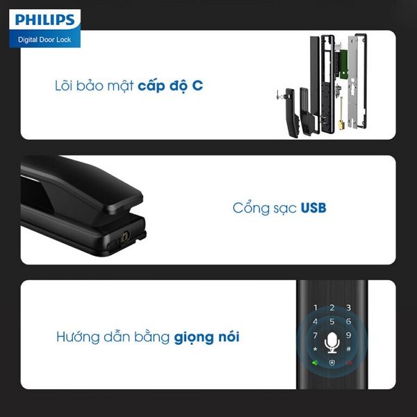 Tính năng mở rộng của khóa Alpha Philips