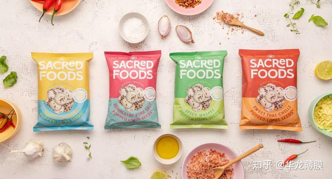 Mục đích và tầm quan trọng của thiết kế bao bì mang phong cách hoạt hì CÔNG TY TNHH THIẾT BỊ MÁY MÓC BAO BÌ BẢO BẢO