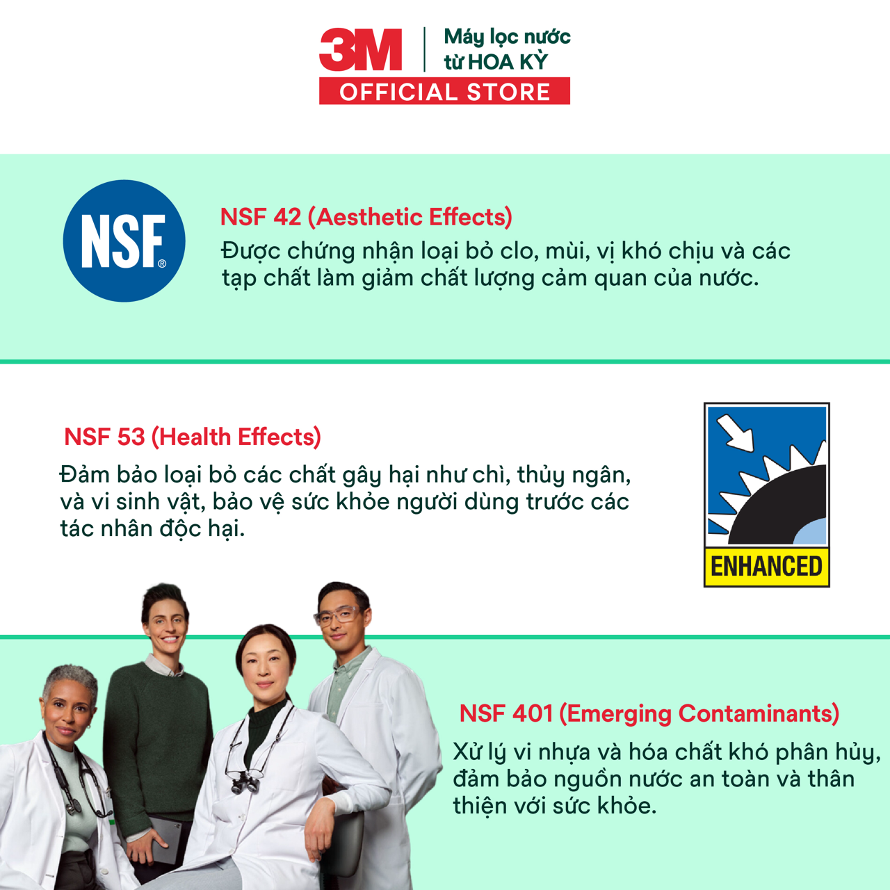 Cây Lọc Nước Nóng Lạnh VN3-3V (Tích Hợp Máy Lọc Nước 3M BREW120-MS) - Màu Đen