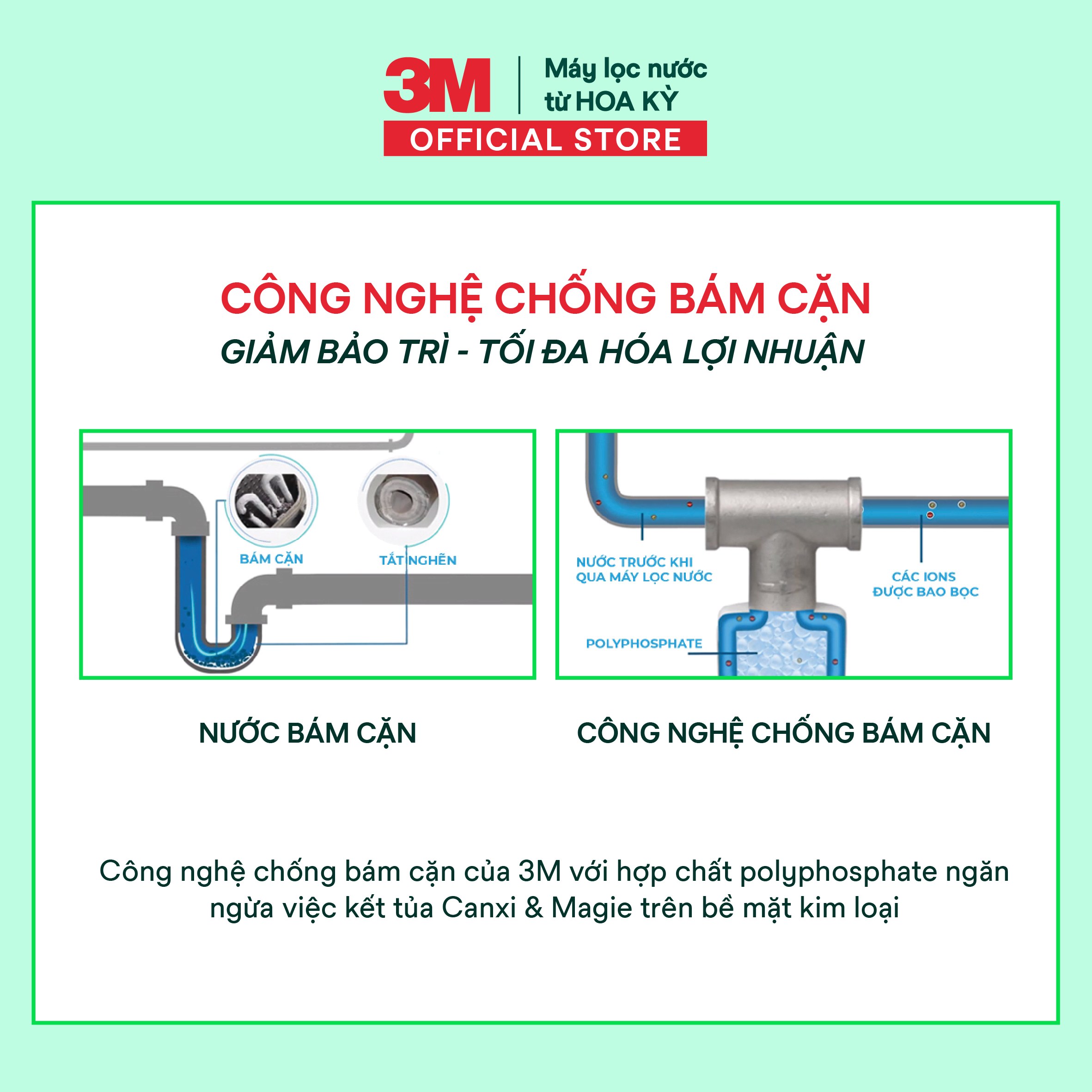Máy Lọc Nước Công Suất Lớn Dành Cho Nhà Hàng, Quán Cà Phê 3M ICE140-S