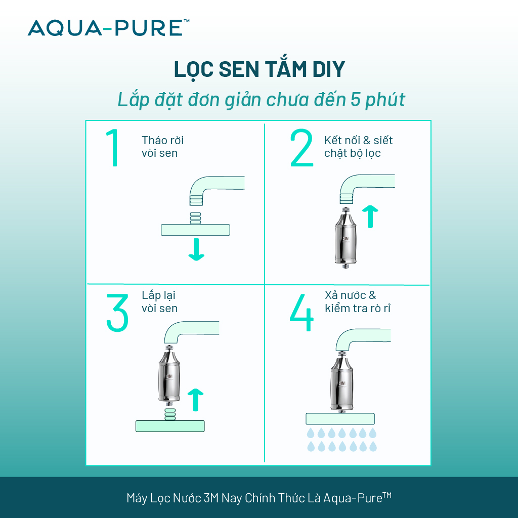 Lọc Sen Tắm 3M SFKC01-CN1