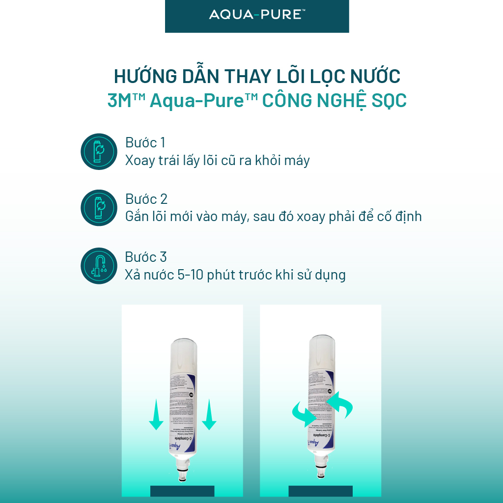 Lõi Thay Cho Máy Lọc Nước Để Bàn 3M CTM-02 (Mã Lõi C-Complete)