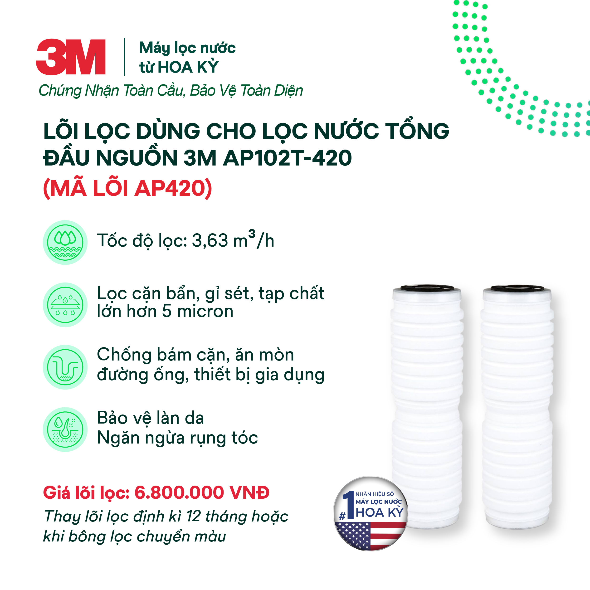 Lõi Thay Thế Cho Máy Lọc Nước Tổng Đầu Nguồn 3M AP11T-420/AP055T-420 (MÃ AP420)