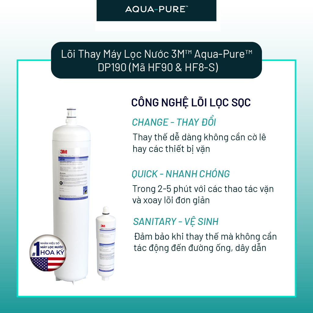 Lõi Thay Cho Máy Lọc Nước Thương Mại 3M DP190 (3M HF90 & HF8-S)
