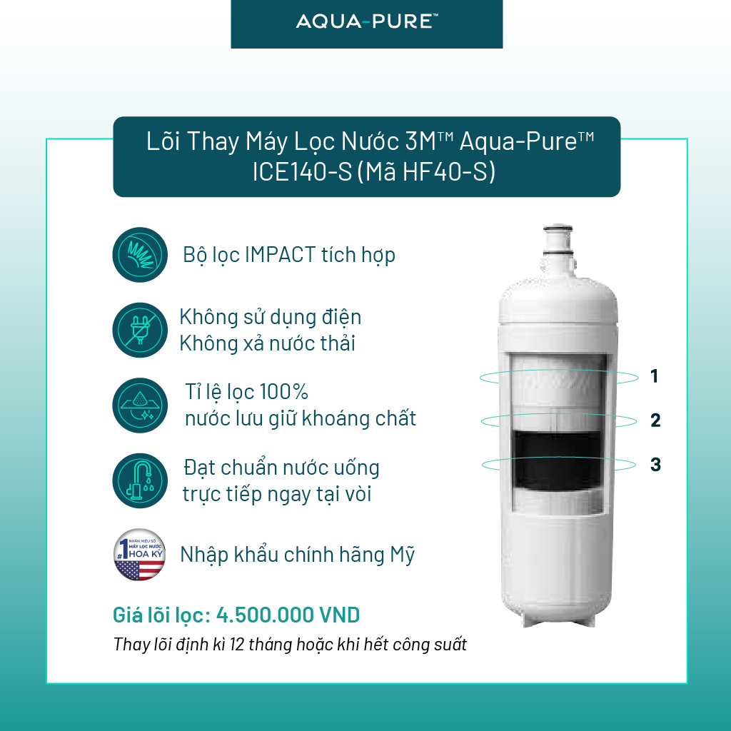 Lõi Thay Cho Máy Lọc Nước 3M ICE140-S (MÃ HF40-S và FF100)