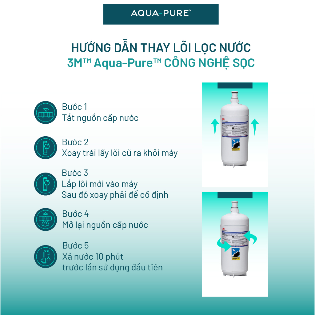 Lõi Thay Cho Máy Lọc Nước 3M ICE140-S (MÃ HF40-S và FF100)