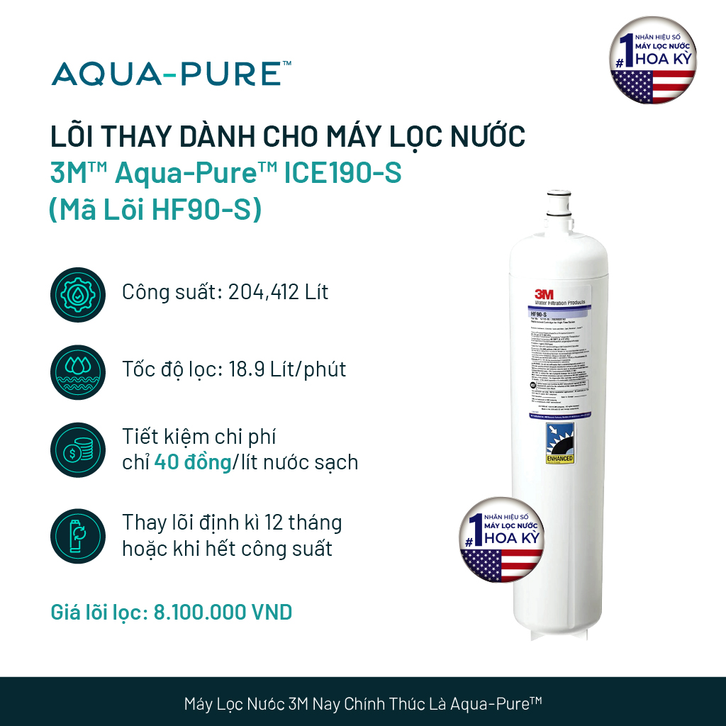 Lõi Thay Cho Máy Lọc Nước Công Suất Lớn 3M ICE190-S & DP190 (Mã HF90-S)