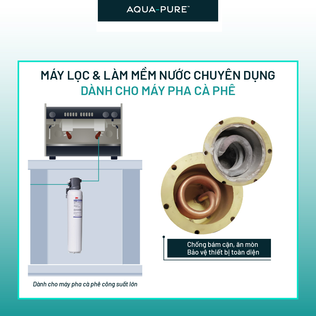 Lõi Lọc Thay Thế Cho Máy Lọc Nước 3M SGP195BN-T (Mã lõi P-195BN)