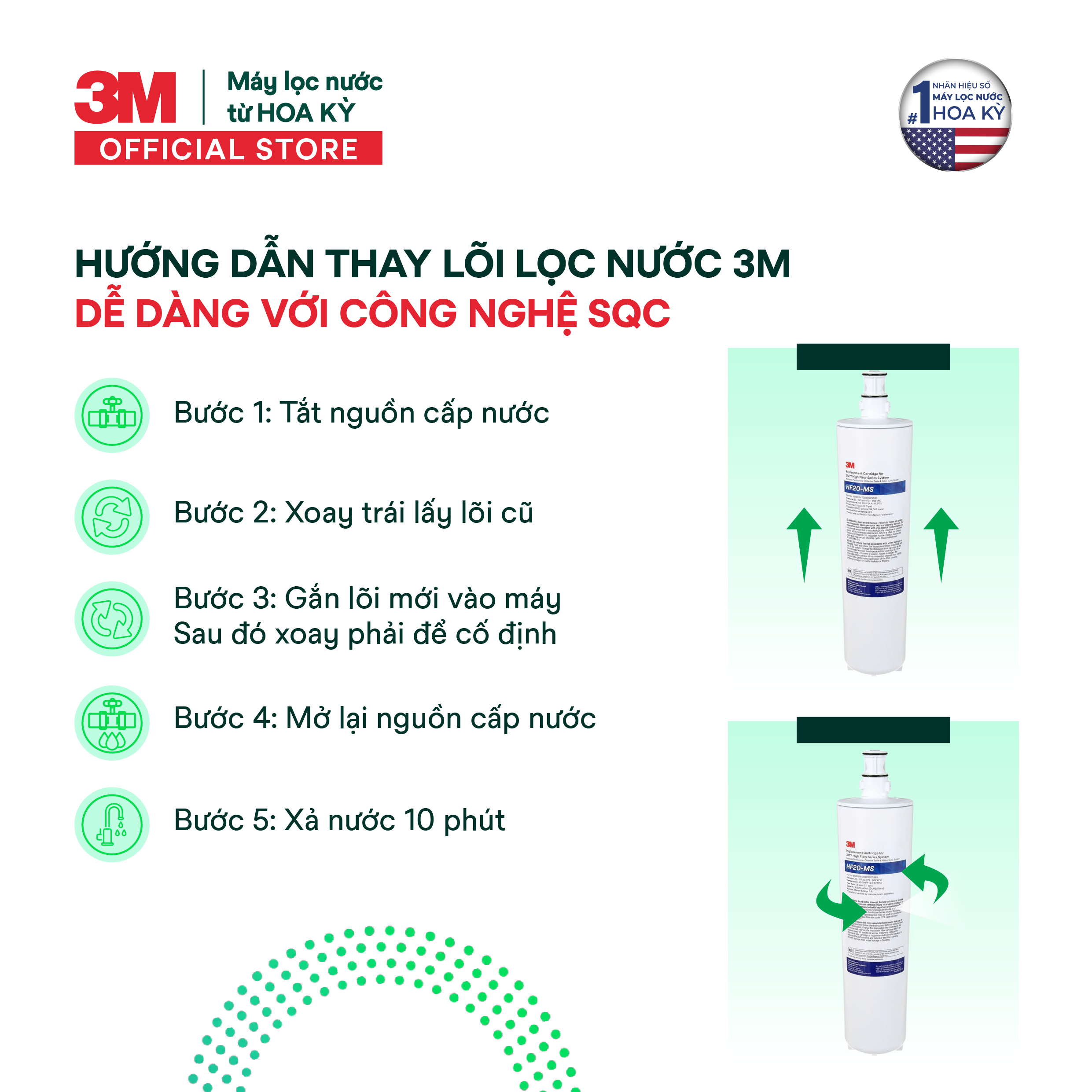 Cây Lọc Nước Nóng Lạnh 3M VN3-3V (Tích Hợp Máy Lọc Nước 3M BREW120-MS)