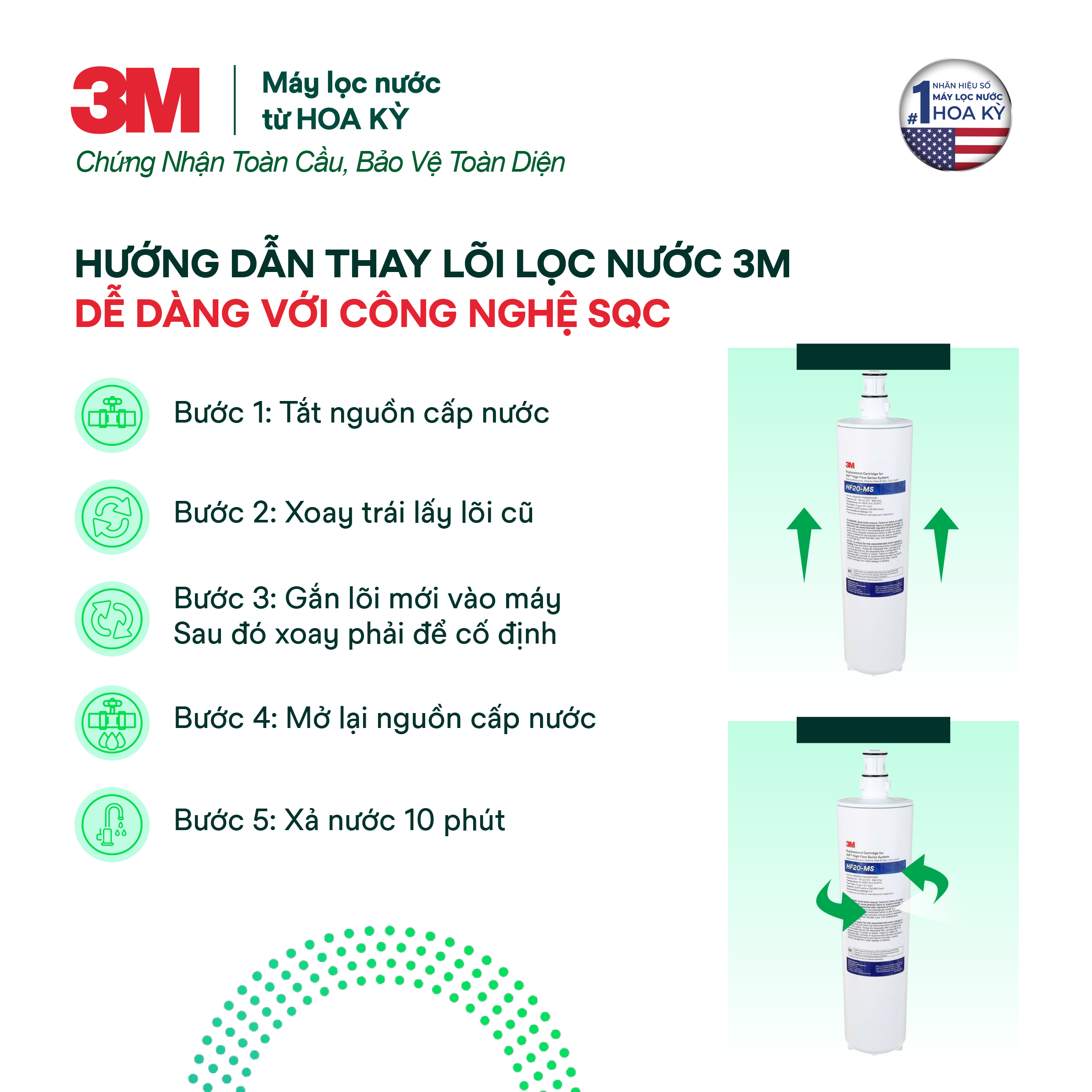 Cây Lọc Nước Nóng Lạnh VN3-3V (Tích Hợp Máy Lọc Nước 3M BREW120-MS) - Màu Đen